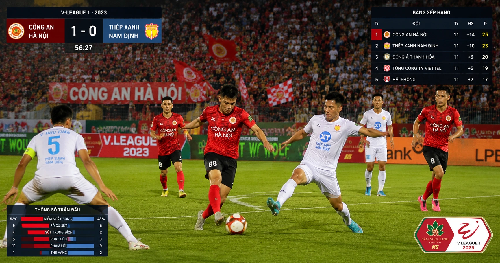 Thông tin tổng quan về bảng điểm v league 2023 và các diễn biến mới nhất - image 2